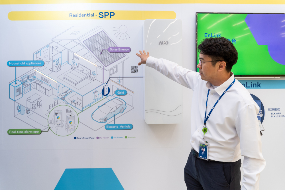 DB彩票
能源研发家庭用智能电箱SPP（Smart Power Panel），整合储能、太阳能系统及电动车充电桩等不同设备，将能源信息可视化管理，有效节能、节费，并维持电力系统稳定