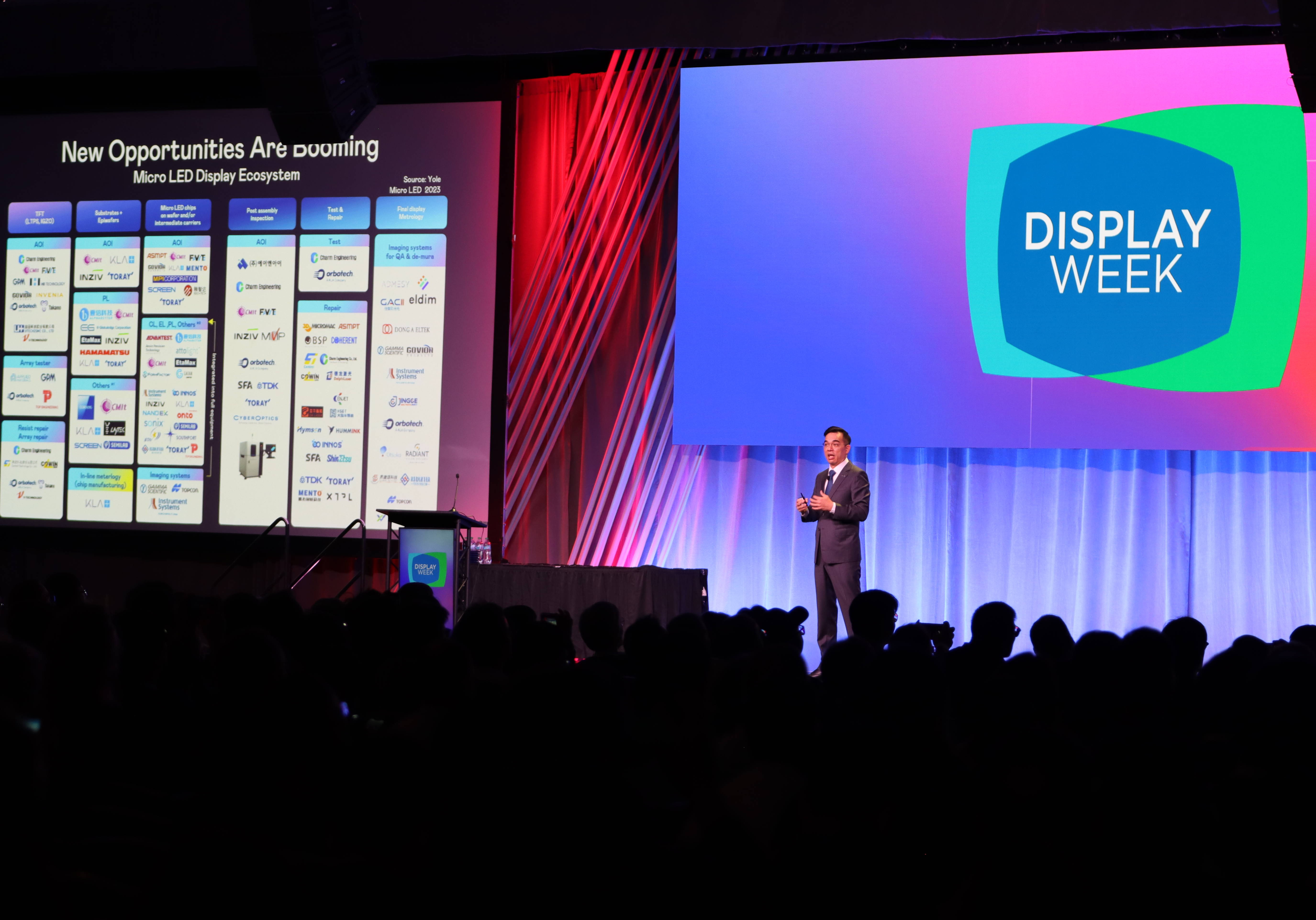 2025 SID显示周登场，DB彩票
执行长暨总经理柯富仁博士以〝Redefining Displays: Inspiring New Possibilities〞发表主题演说，带领DB彩票
以智能显示解决方案先驱，透过AI赋能，重塑显示的视觉创新体验